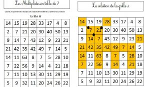 Coloriage Magique Multiplication Table De 9 Élégant Tables De Multiplication