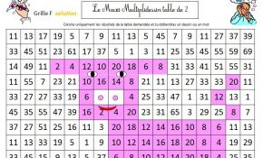 Coloriage Magique Multiplication Table De 9 Nice Travail Autonome Ce1