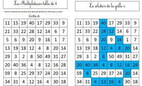 Coloriage Magique Table De 5 Génial Multiplications En Ce1 En Autonomie Les Multiplidessins