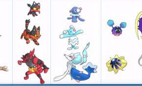 Coloriage Pokemon D'alola Nouveau Fuite Des Formes D A A Et Des Légendaires De Pokémon