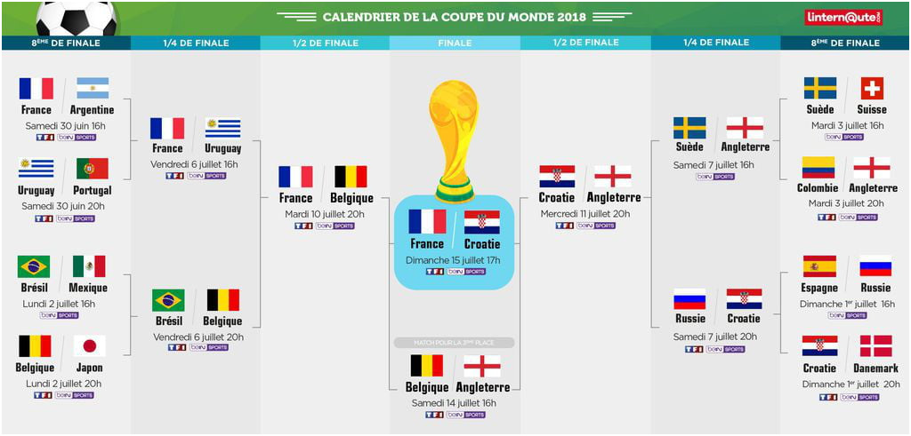 Coupe Du Monde 2018 Coloriage Luxe Coupe Du Monde 2018 La France Championne Du Monde