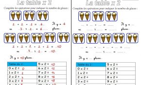 Exercice Table De Multiplication Luxe Exercices De Multiplication Ce1 à Imprimer Lanorman
