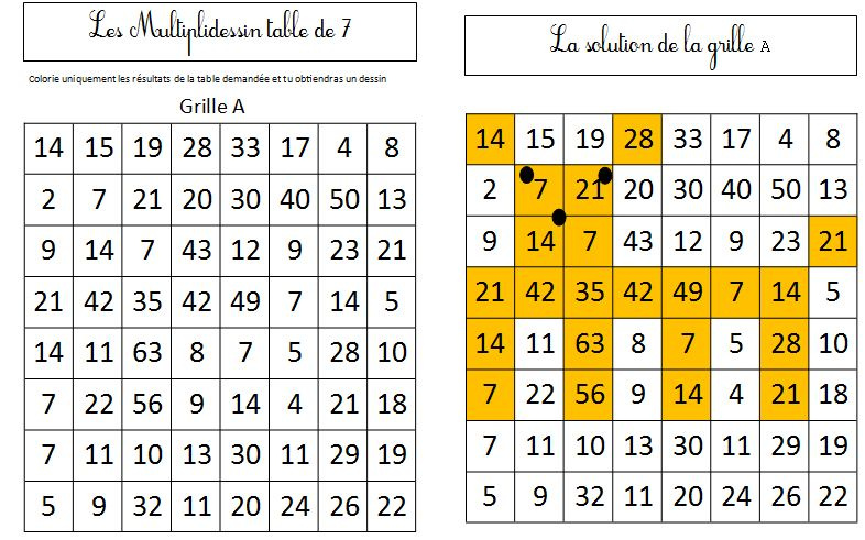 Exercice Table De Multiplication Unique Coloriages Magiques