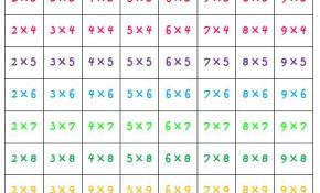 Jeu De Multiplication Inspiration Table De Multiplication Jeux A Imprimer Apprendre Demain