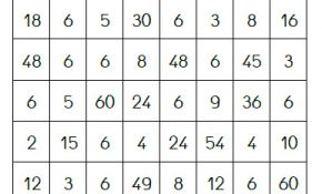 Jeu Table De Multiplication Nouveau Jeux De Table De Multiplication Cm1 – De La Couleur