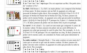 Regle Jeu De Dame Génial Règles Du Jeu Du Texas Hold Par Budzilla Page 5 5