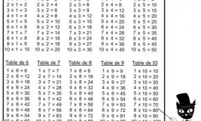 Table De Multiplication En Ligne Génial Calcul De Multiplication T Ai