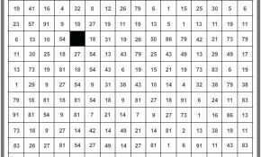 Table De Multiplication En Ligne Inspiration Table De Multiplication Gratuit Table Multiplication Table
